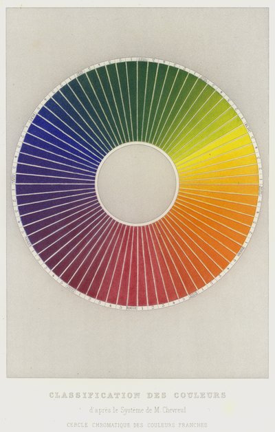Classificação de Cores de acordo com o Sistema de M Chevreul, Círculo Cromático das Cores Frank (cor litho) de French School