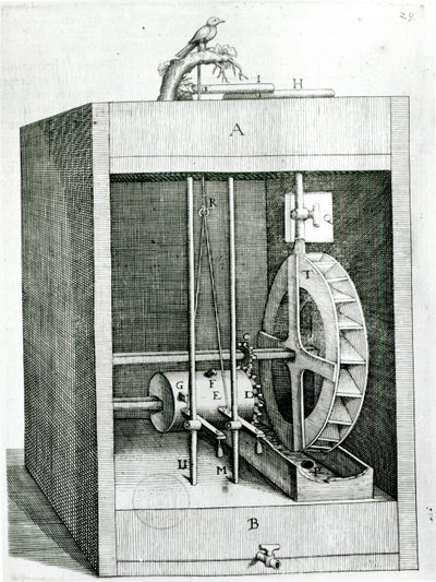 Pássaro Mecânico, de As Razões das Forças Móveis de Salomon de Caus (c.1576-1626), 1615 de French School