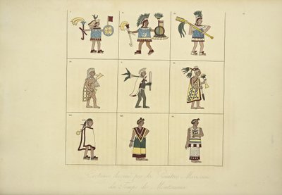 Trajes Desenhados pelos Pintores Mexicanos do Tempo de Montezuma, ilustração de Vistas das Cordilheiras e Monumens dos Povos Indígenas da América por Alexander von Humboldt e Aime Bonpland, 1 de French School