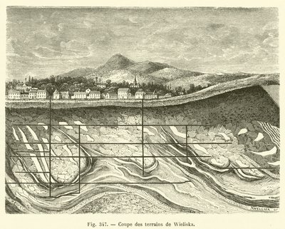 Secção do terreno de Wieliska (gravura) de French School
