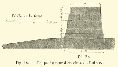 Parede do copo de Lutece de French School