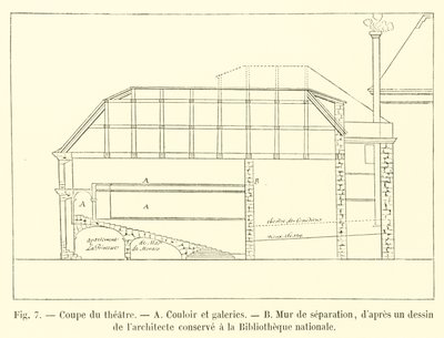 Seção de teatro, corredor e galerias, parede de separação, depois de um desenho do arquétipo preservado na Biblioteca Nacional de French School