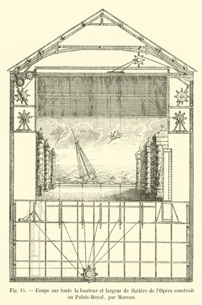 Corte em toda a altura e largura da ópera construída no Palais Royal by Moreau de French School
