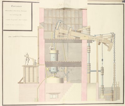 Seção transversal de uma máquina a vapor para extrair água das minas, c.1760 (caneta e tinta e wc no papel) de French School