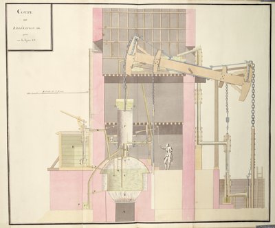 Seção transversal de uma máquina a vapor para extrair água das minas, c.1760 (caneta e tinta e wc no papel) de French School