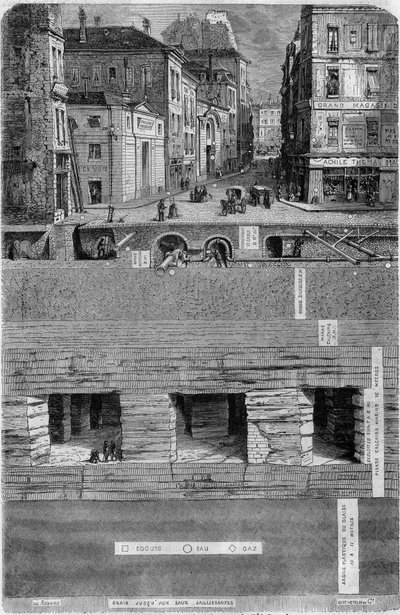Corte transversal do solo sob uma rue de Paris em 1852: composição geológica e localização dos drenos e das tubulações de água e gás. Gravura de Ed. Renard em "Le Magasin pitoresco". de French School