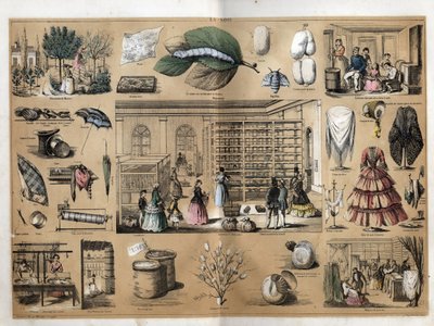Descrição da cultura e dos produtos de seda: no centro o íman e a sericultura. Representação da fabricação de seda desde o plantio das paredes, a criação de bichos-da-seda, o trabalho das fiações e das sericulturas. Placa "la soie" em " de French School