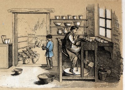 Descrição das várias fases de fabrico e utilizações da argila: um oleiro a trabalhar por sua vez. Placa "A argila e seus produtos" em "Les Recreations instructives" Pintura sinóptica de Jules DELBRUCK, gravura a partir de 1860. Colecção privada. de French School