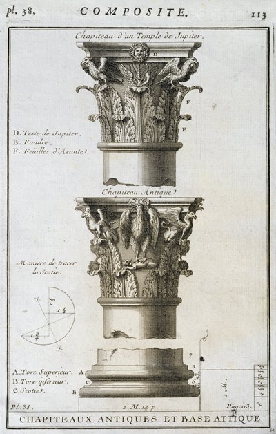 Projeto para uma antiga capital e base de um templo de Júpiter de French School