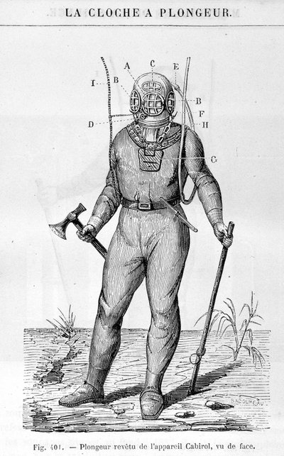 Sino de mergulhador: Mergulhador coberto com dispositivo Cabirol. Em "As maravilhas da ciência", de Louis Figuier de French School