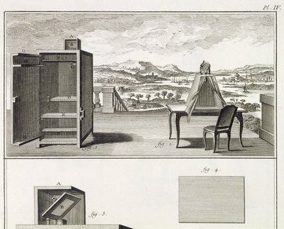 Auxiliares de desenho: uma câmera de madeira básica obscura e uma obscura portátil, placa IV da Enciclopédia de Denis Diderot (1713-84) e Jean le Rond dAlembert (1717-83), 1751-1772. de French School
