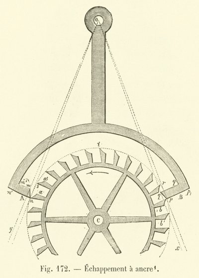 Escapada de âncora (gravura) de French School