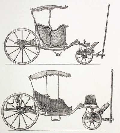 Carruagens Francesas do Século XVIII, 1875 de French School