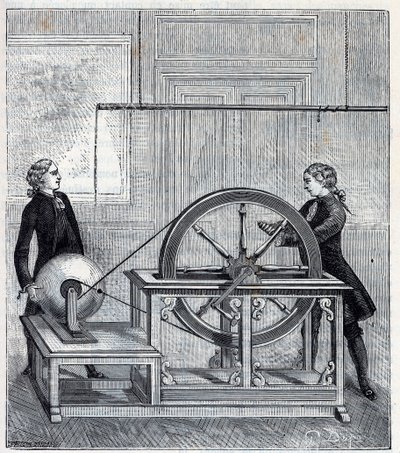 Máquina eléctrica (Gerador) de Francis Hauksbee (1666-1713) aperfeiçoada por Boze l