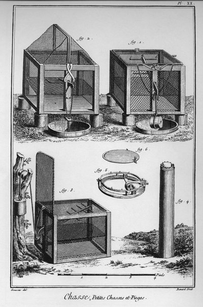 Enciclopédia ou Dicionário das Ciências, Artes e Profissões de Denis Diderot (1713-1784) e Jean d