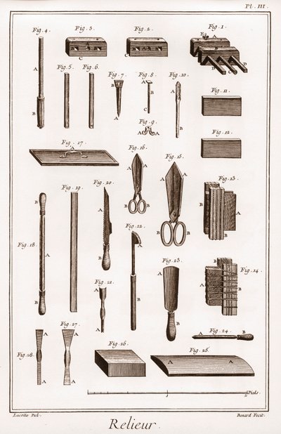 Enciclopédia ou Dicionário das Ciências, Artes e Profissões de Denis Diderot (1713-1784) e Jean d