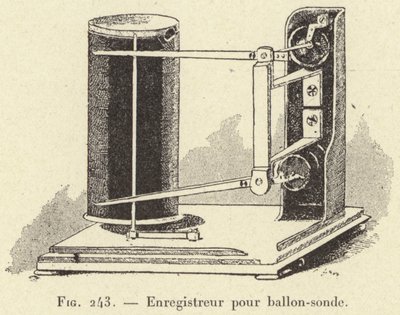 Gravador de balões (gravação) de French School