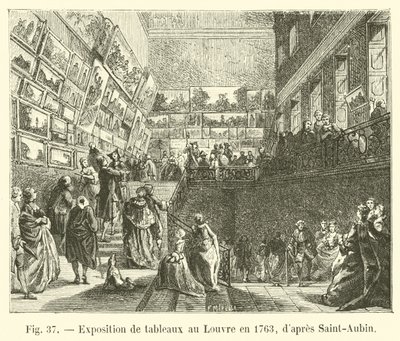 Exposição de pinturas no Louvre em 1763, Saint-Aubin dapres de French School