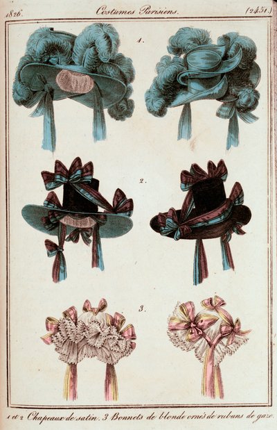 Moda, França de French School