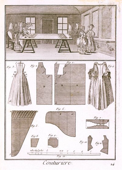 Oficina de moda, da Encyclopédie des Sciences et Metiers de Denis Diderot (1713-84), publicada em 1770 de French School