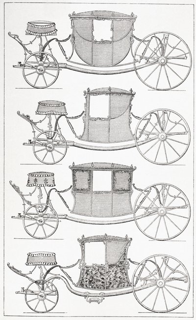 Treinadores da moda do século XVIII, 1875 de French School
