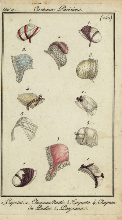 Chapéus da moda de 1800 (gravação em chapa de cobre colorida à mão) de French School