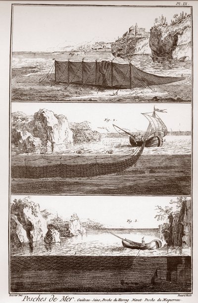 Fishery and MAKING & USING FISH NET - "The Great Encyclopedie, ou Dictionnaire Raisonne des Sciences, des Arts et des Metiers" (Enciclopédia ou Dicionário das Ciências, Artes e Profissões) por Denis Diderot (1713-1784) e Jean d