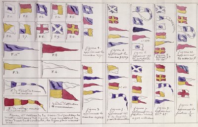 Bandeiras usadas no mar para comunicação, c.1900 de French School