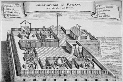 Antigo observatório chinês em Pequim - baseado numa gravura em cobre de "A História de Viagens" de 1747 de French School