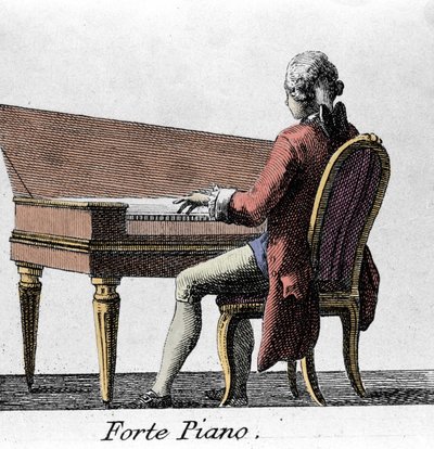 Pianista de Forte Piano. Gravura do final do século XVIII. de French School