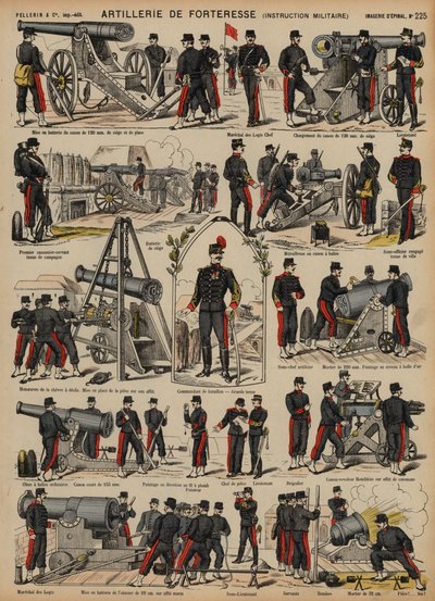 Fortaleza de artilharia do Exército Francês de French School