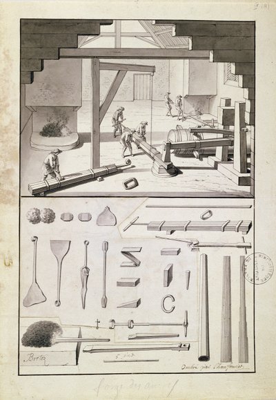 Fundição, desenho para a Description des Arts et Métiers, de L. Simonneau, que inspirou Diderot para a Encyclopédie de French School