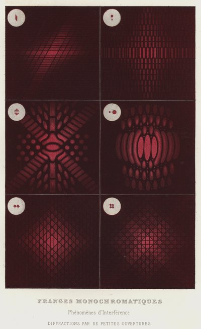 Franjas Monocromáticas, Fenómenos de Interferência, Difracções através de Pequenas Aberturas (cor litho) de French School