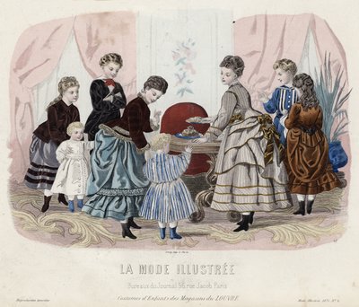 Placa de moda francesa, final do século XIX de French School