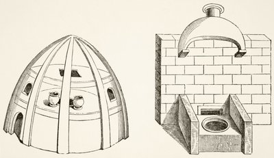 Fornos, como usado por cientistas e alquimistas na Idade Média, de Ciência e Literatura na Idade Média por Paul Lacroix (1806-84) publicou Londres 1878 de French School