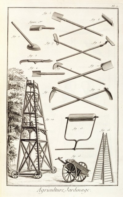 Ferramentas de jardinagem e uma plataforma de poda móvel, da enciclopédia de Ciências e Metiers por Denis Diderot (1713-84) publicado c.1770 de French School
