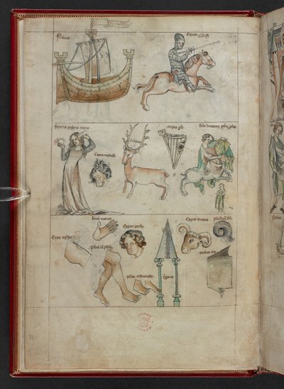Georgius Fendulus, Liber astrologiae, Sloane MS 3983, f.4v (velino). de French School