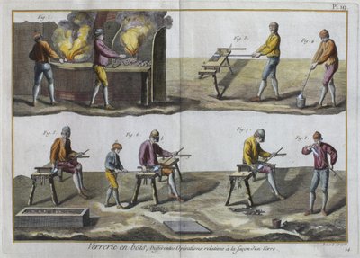 Glassblowing, ilustração da enciclopédia de Ciências e Metiers por Denis Diderot (1713-84) gravada por Robert Benard (fl.1734) publicado c.1770 (gravura a cores) (ver também 326119) de French School