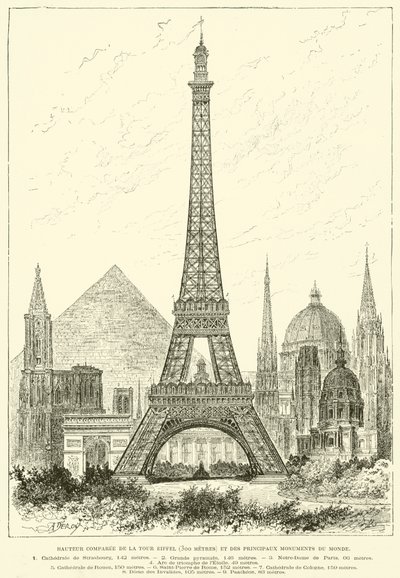 Altura comparativa da Torre Eiffel (300 metros) e dos Principais Monumentos do Mundo (gravura) de French School