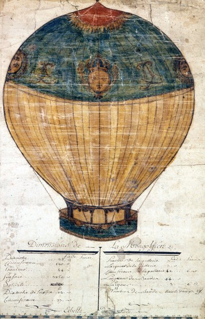 O balão de ar quente dos irmãos Montgolfier. Desenho original. 1782 de French School
