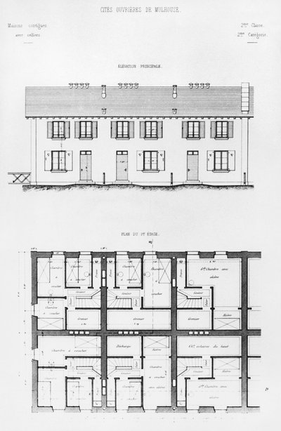 Desenvolvimento habitacional em Mulhouse, final do século XIX de French School