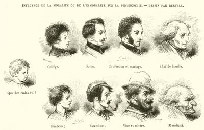 Influência da Moralidade ou Imoralidade na Fisiotomia (gravura) de French School