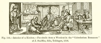 Interior de uma cozinha de French School