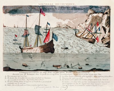 Invenção de Sieur Freminet de um sistema para reciclar o ar e permitir que mergulhadores respirem embaixo d&39;água, 1784 de French School