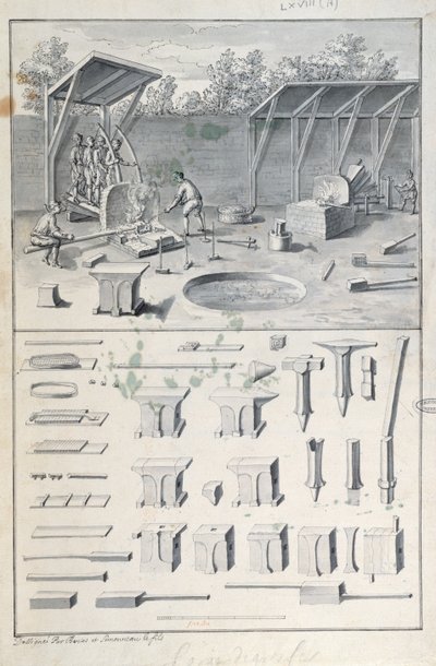 Forja de ferro, desenhando para a Description des Arts et Métiers, por L. Simonneau, que inspirou Diderot para a Encyclopédie de French School