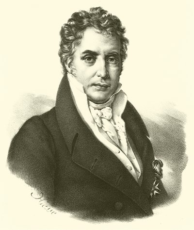 Jacques-Louis David, retrato (gravura) de French School