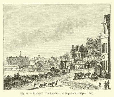 LArsenal, lile Louviers e o quai de la Rapee, 1780 de French School