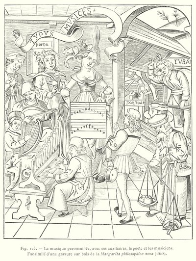 Música personificada, com seus auxiliares, o poeta e os músicos (gravura) de French School