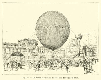 O balão cativo no pátio das Tulherias em 1878 de French School
