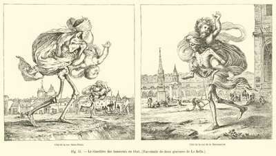 O cemitério dos Inocentes em 1640, Fac-símile de duas gravuras de La Bella de French School